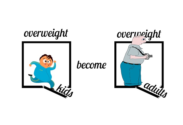 american obesity pandemic