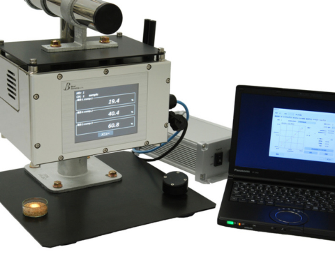 Composition Analyzer for Pharmaceutical Industry