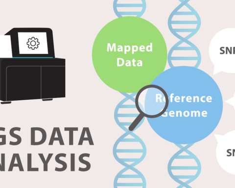 NGS Data Analysis Software