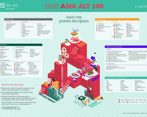 GFI APAC announces the 2020 Asia Alt 100